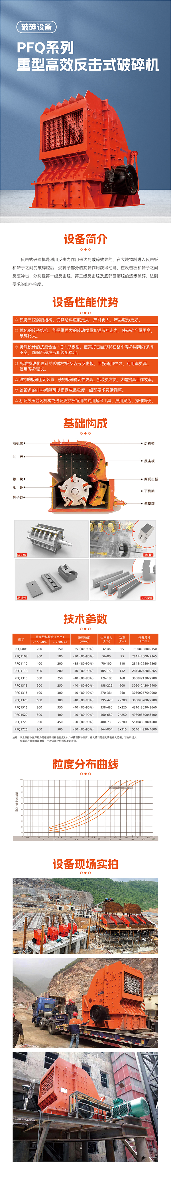 華寶礦機PFQ反擊破碎機設備技術參數