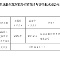 底價成交！湖南汝城5年河砂開采權被當地國企超3億元競得